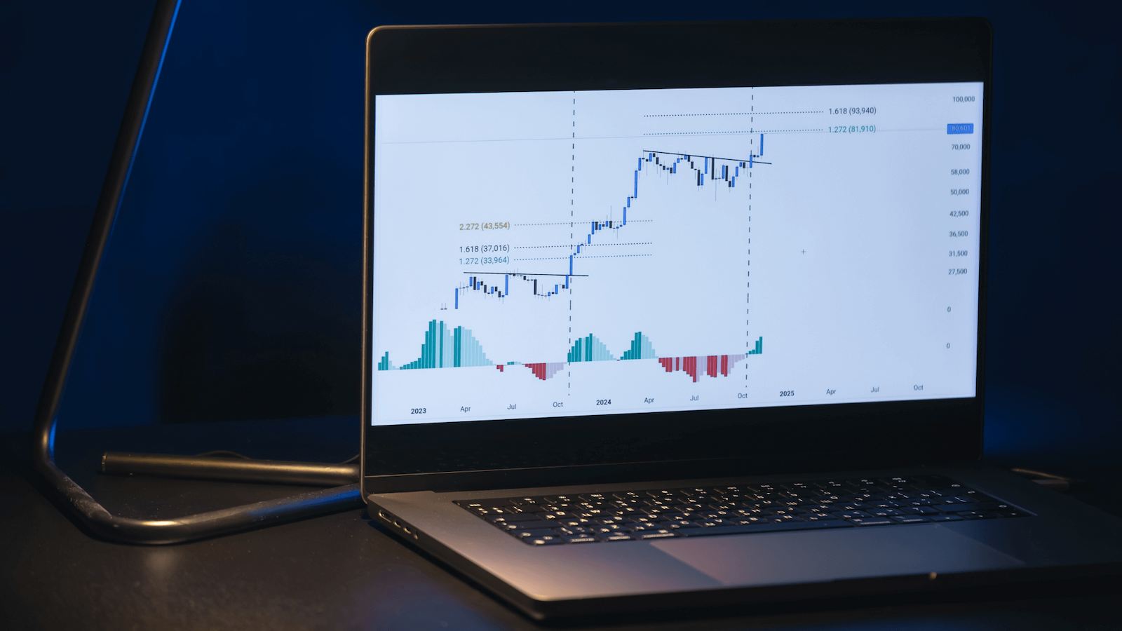 Dónde Invertir 5.000 Euros en 2026: Opciones de Bajo Riesgo  