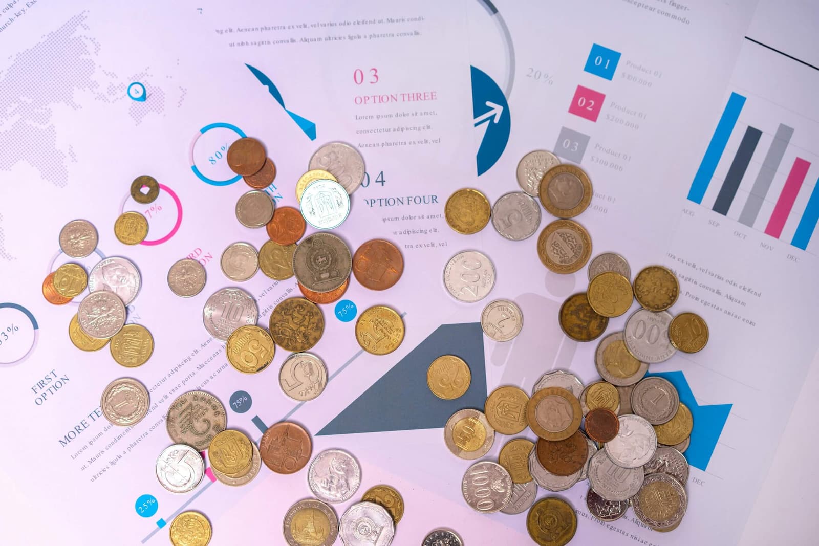 Alternative financing: solutions beyond traditional banking